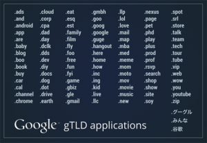 Google gTLD list