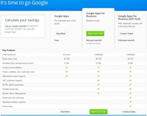 Google Apps Pricing