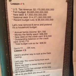 What the fiscal cliff looks like in reality